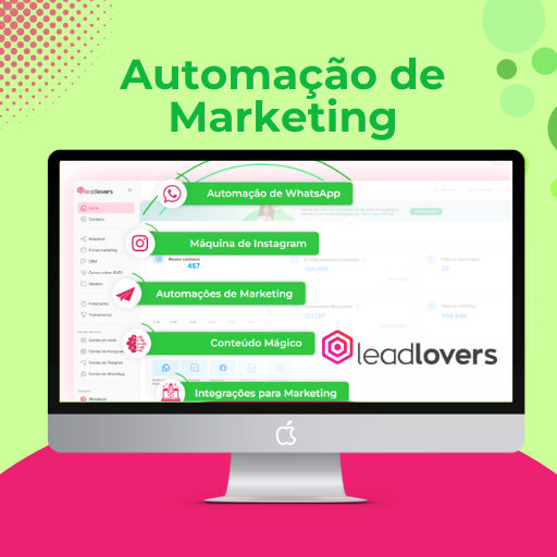 LeadLovers Automação de Marketing